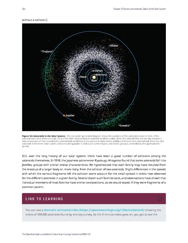Astronomy - 