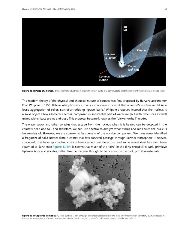 Astronomy - 