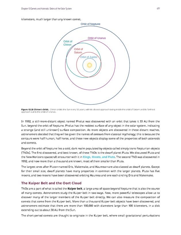 Astronomy - 