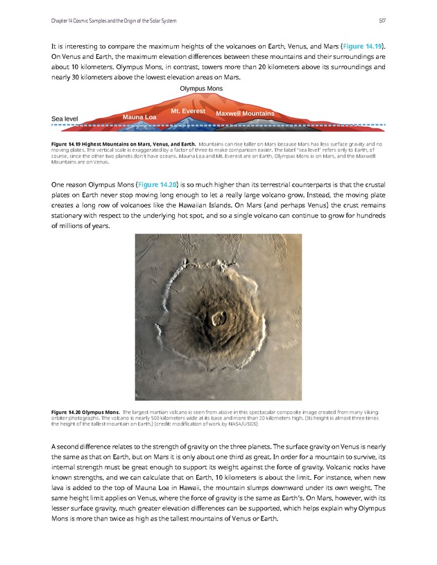Astronomy - 