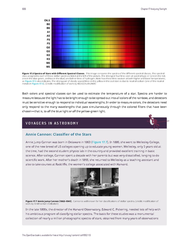 Astronomy - 