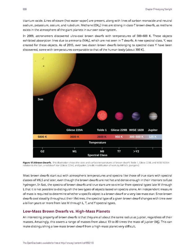 Astronomy - 