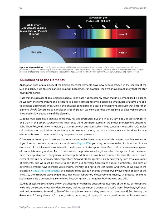 Astronomy - 