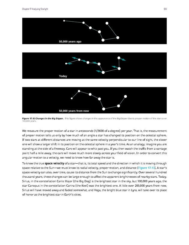 Astronomy - 