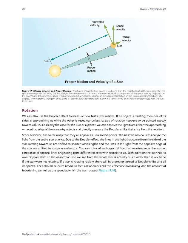 Astronomy - 
