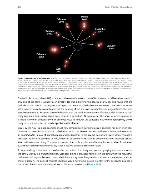 Astronomy - 