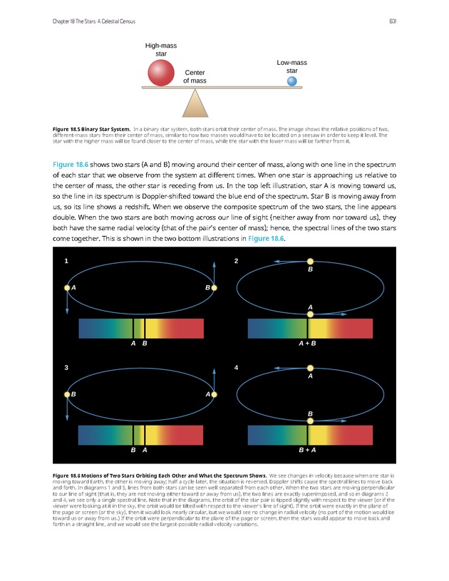 Astronomy - 