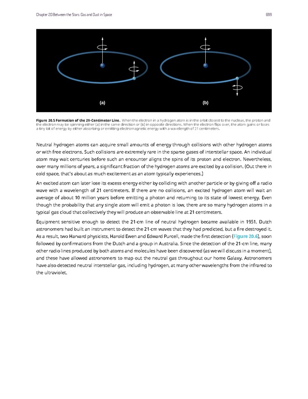 Astronomy - 