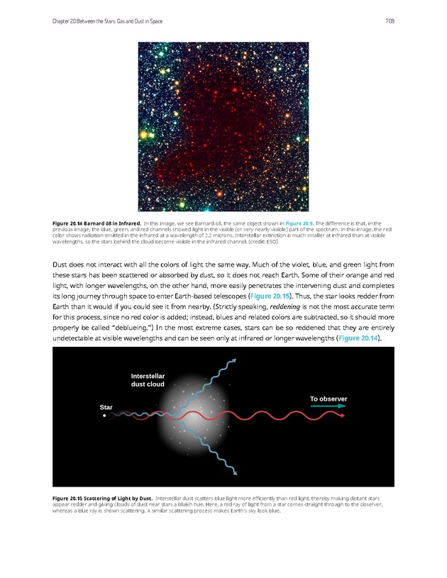 Astronomy - 