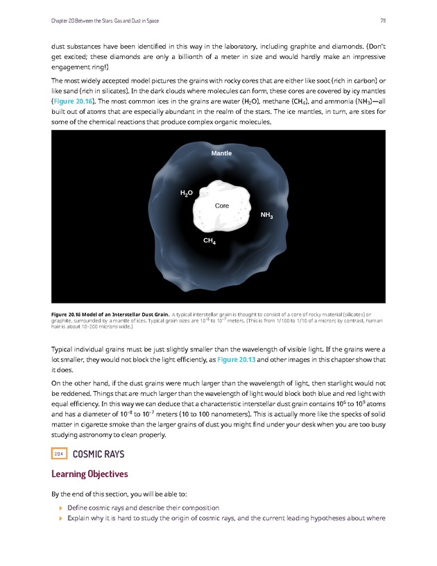Astronomy - 