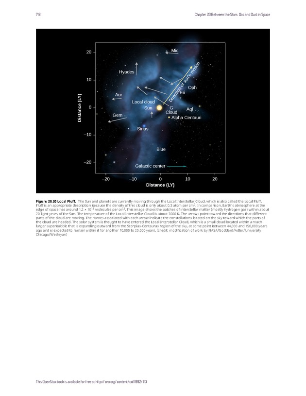Astronomy - 