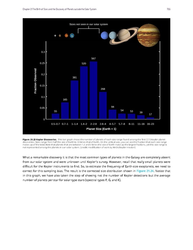 Astronomy - 