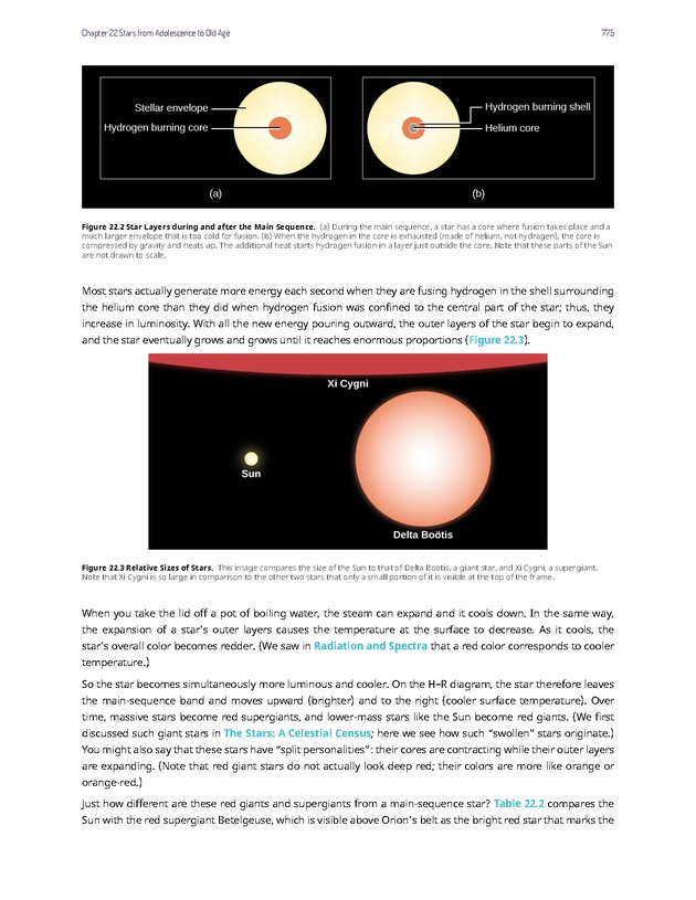 Astronomy - 