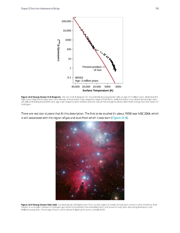 Astronomy - 