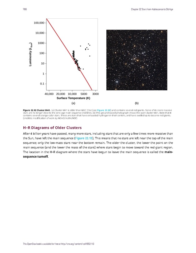 Astronomy - 