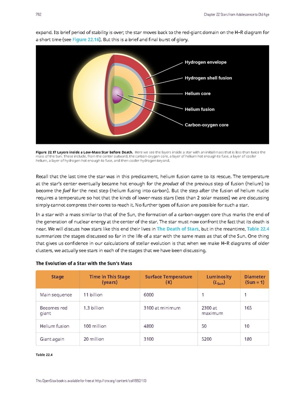 Astronomy - 