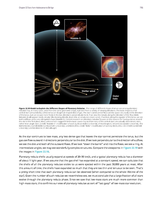 Astronomy - 