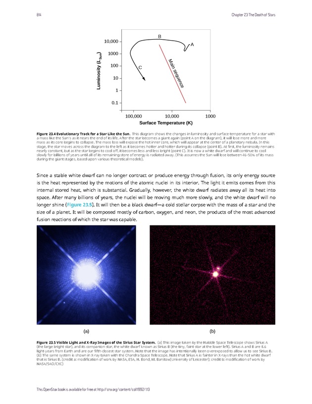 Astronomy - 