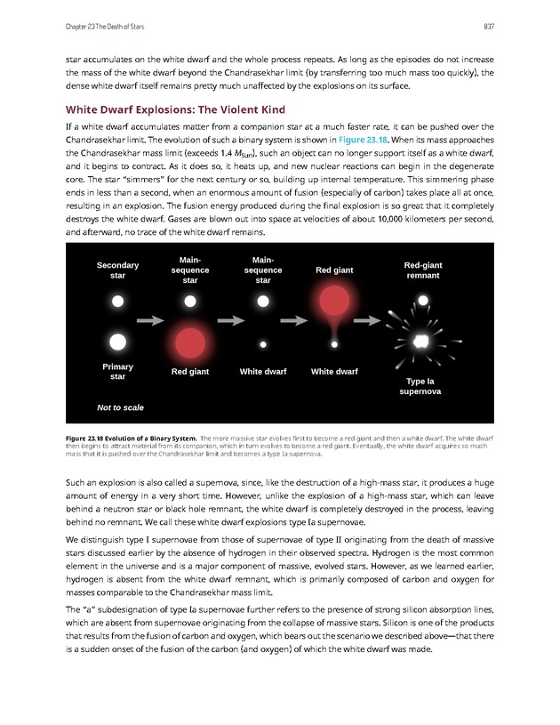 Astronomy - 