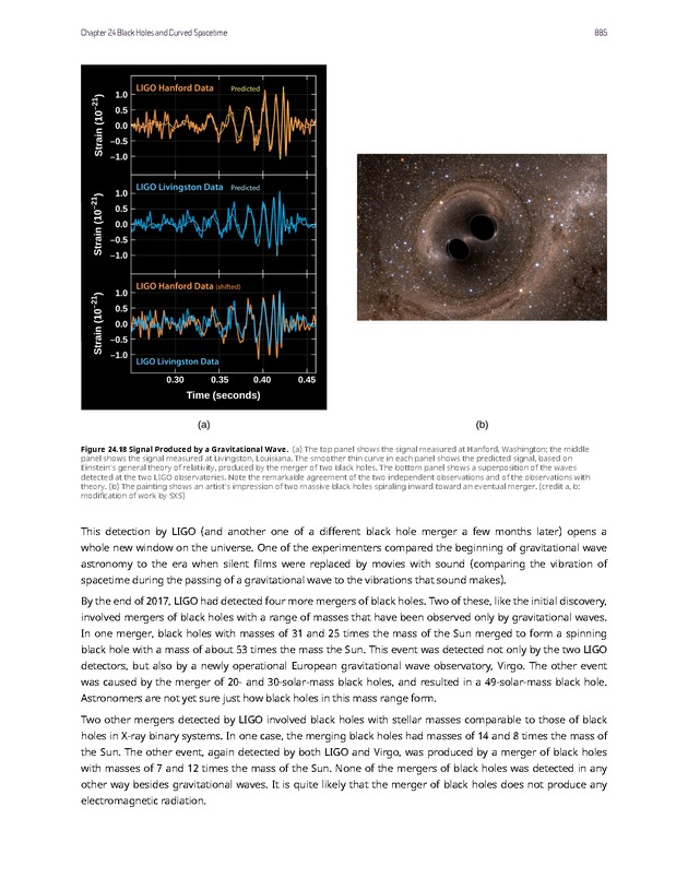 Astronomy - 