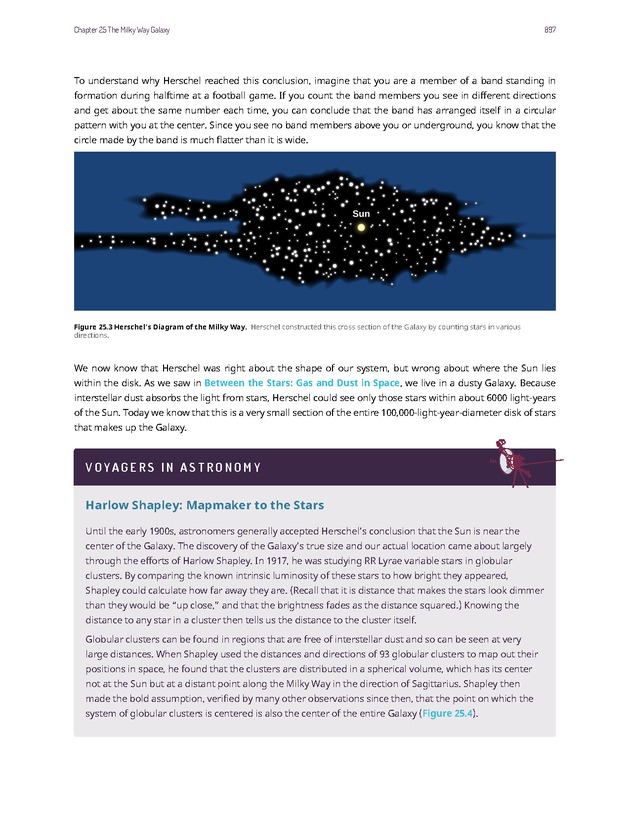 Astronomy - 