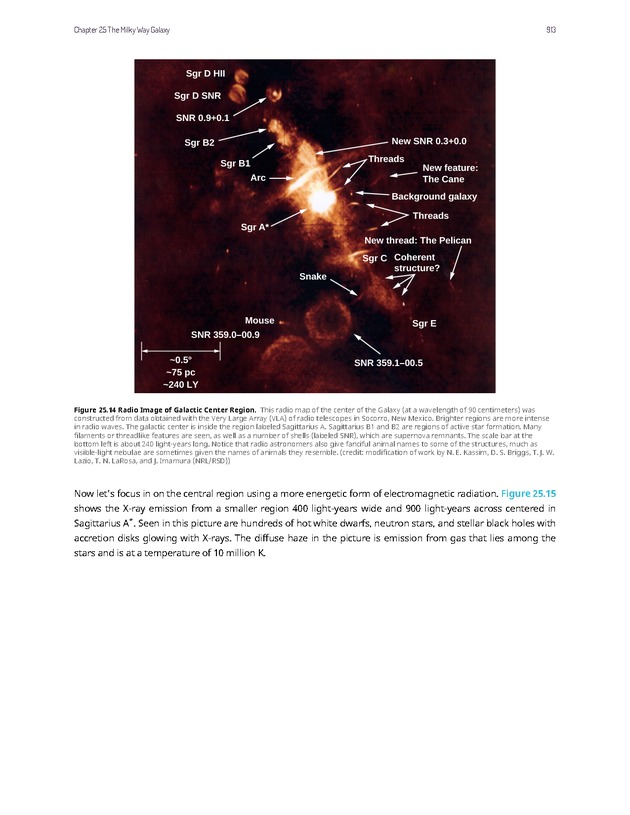 Astronomy - 