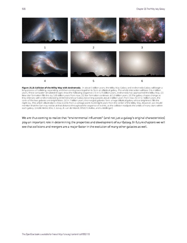 Astronomy - 