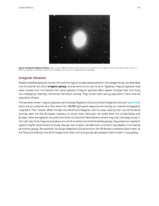 Astronomy - 