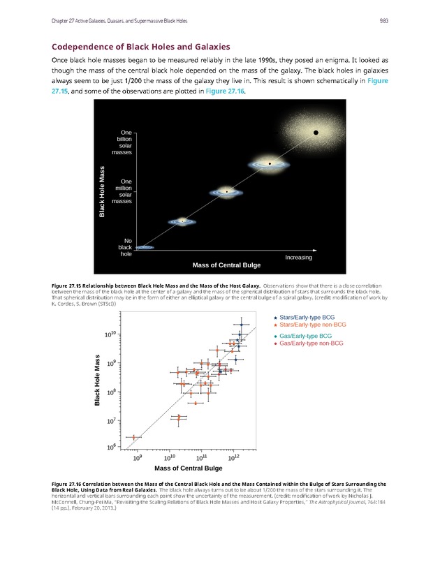 Astronomy - 