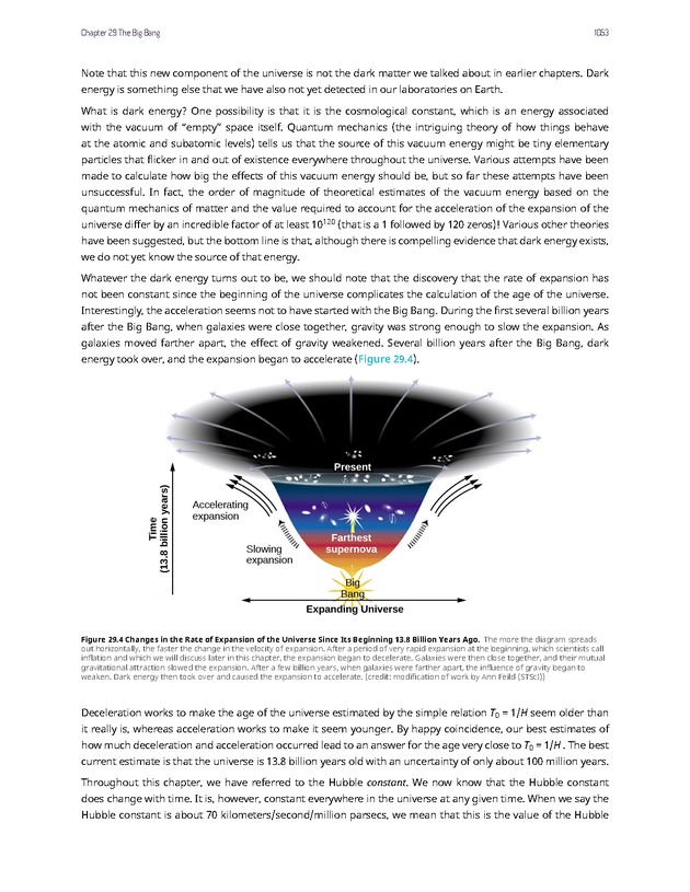 Astronomy - 