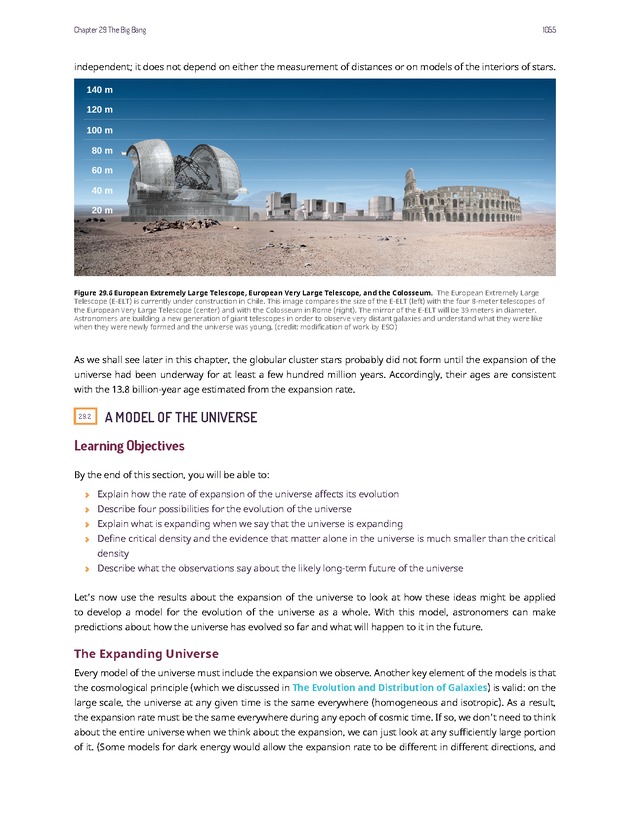 Astronomy - 