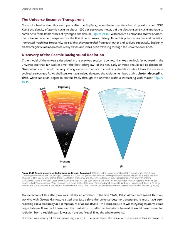 Astronomy - 