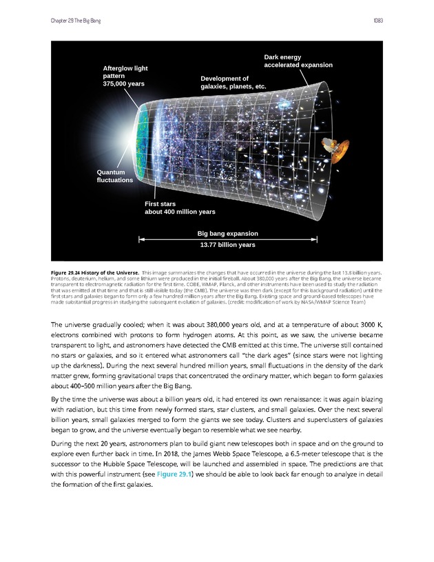 Astronomy - 