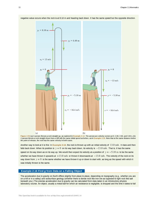 College Physics (AP Courses) - Page 66