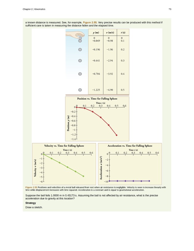 College Physics (AP Courses) - Page 67