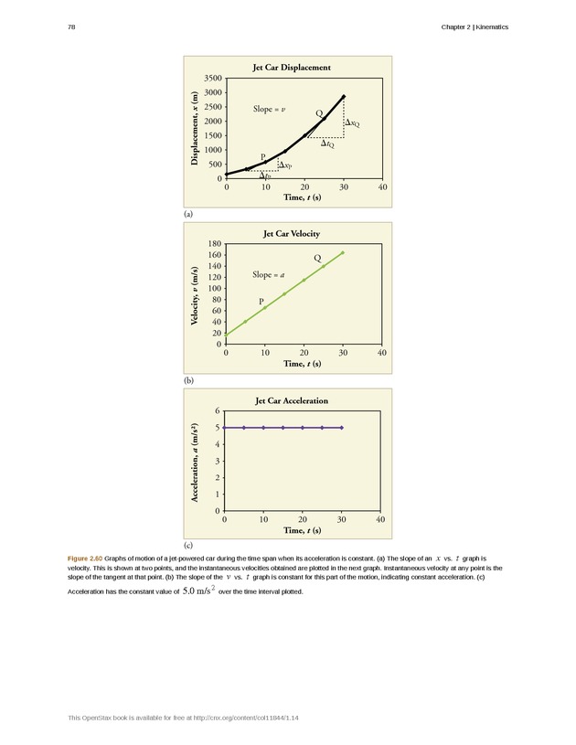 College Physics (AP Courses) - Page 72