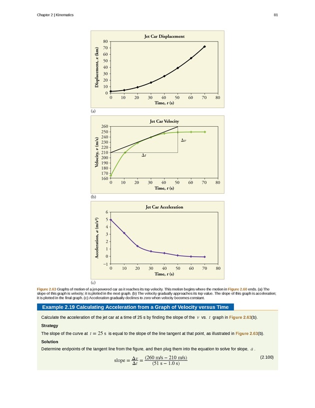 College Physics (AP Courses) - Page 75