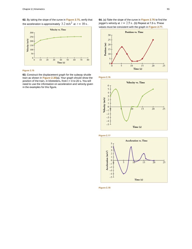 College Physics (AP Courses) - Page 87