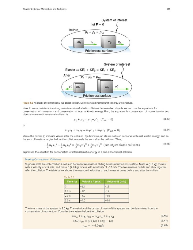College Physics (AP Courses) - Page 327