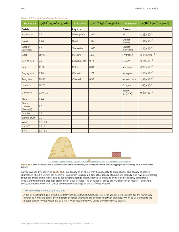 College Physics (AP Courses) - Page 442