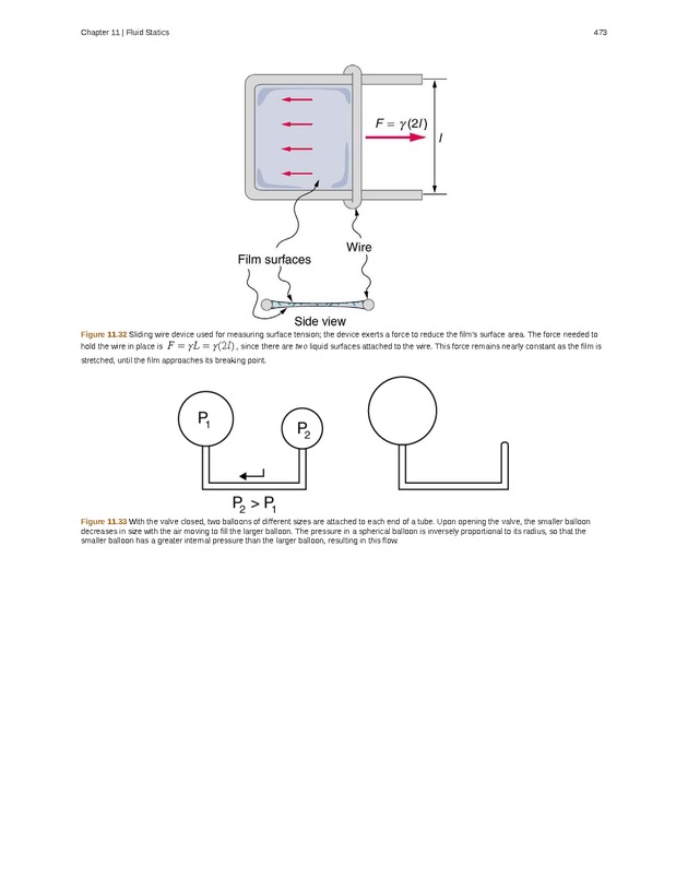College Physics (AP Courses) - Page 467