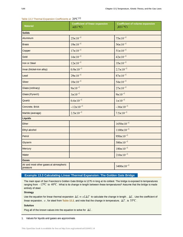 College Physics (AP Courses) - Page 538