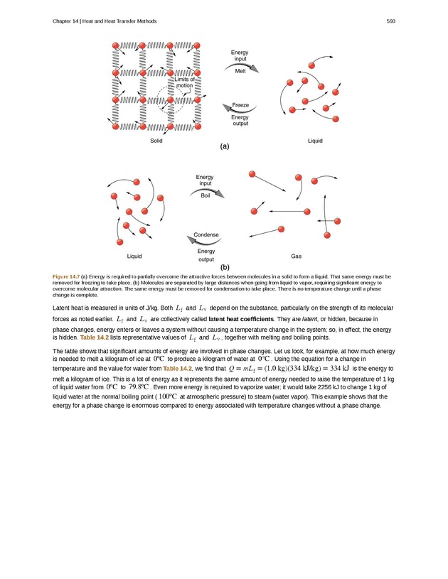 College Physics (AP Courses) - Page 587