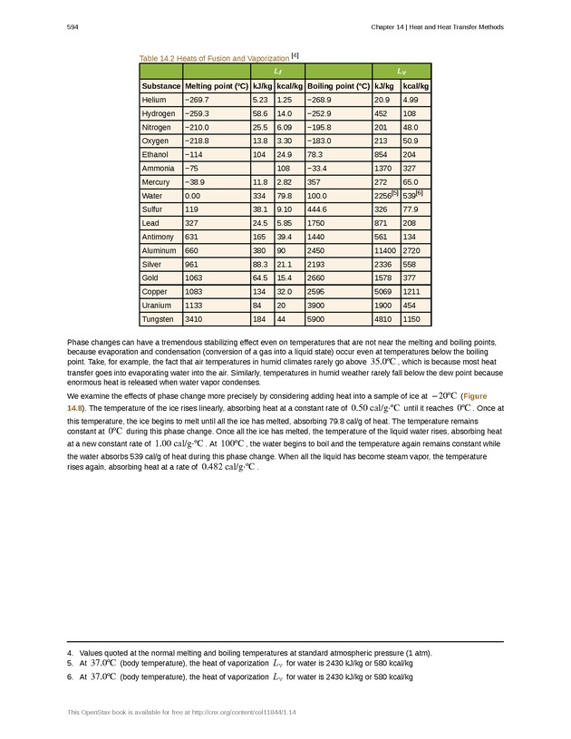 College Physics (AP Courses) - Page 588