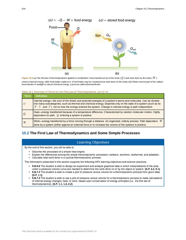 College Physics (AP Courses) - Page 628