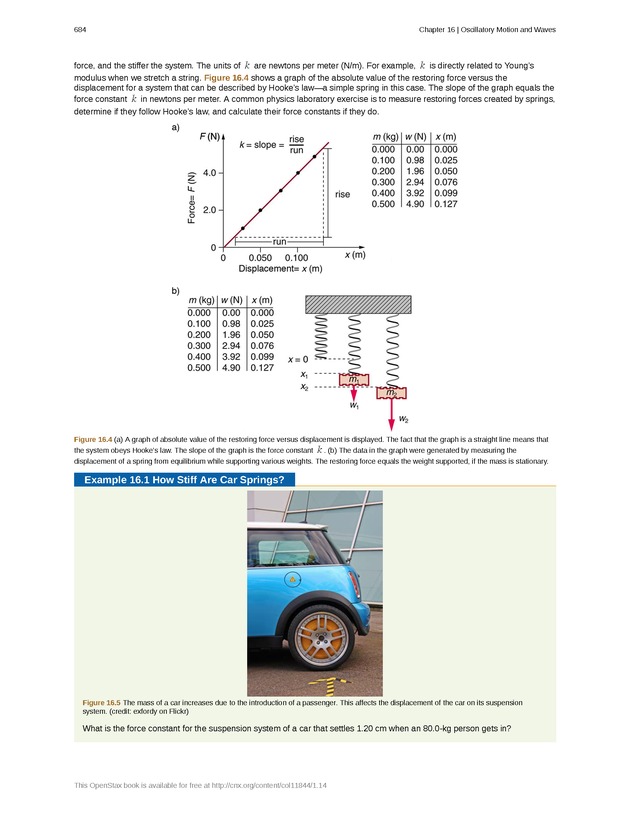 College Physics (AP Courses) - Page 678