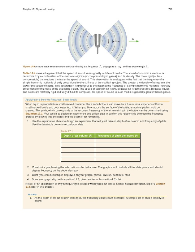 College Physics (AP Courses) - Page 729