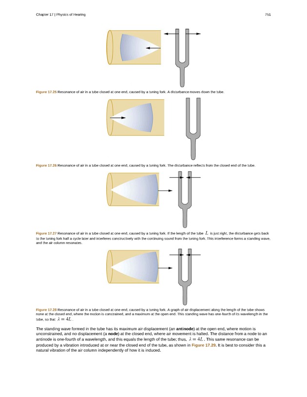 College Physics (AP Courses) - Page 745