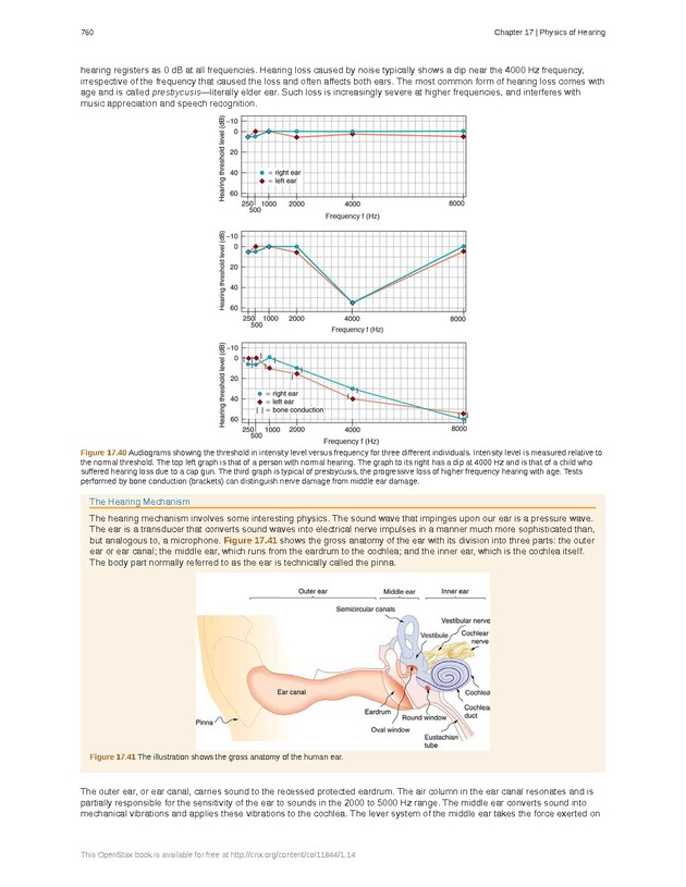 College Physics (AP Courses) - Page 754