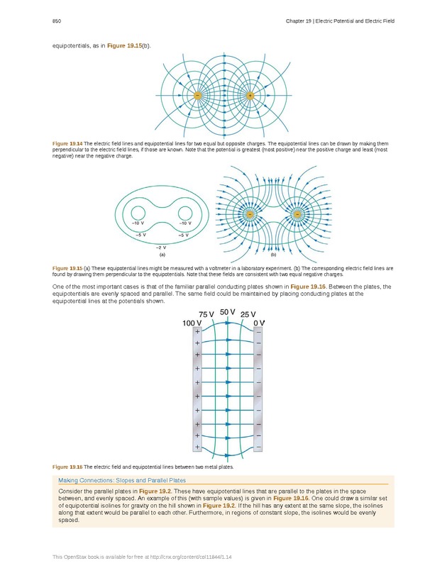 College Physics (AP Courses) - Page 844
